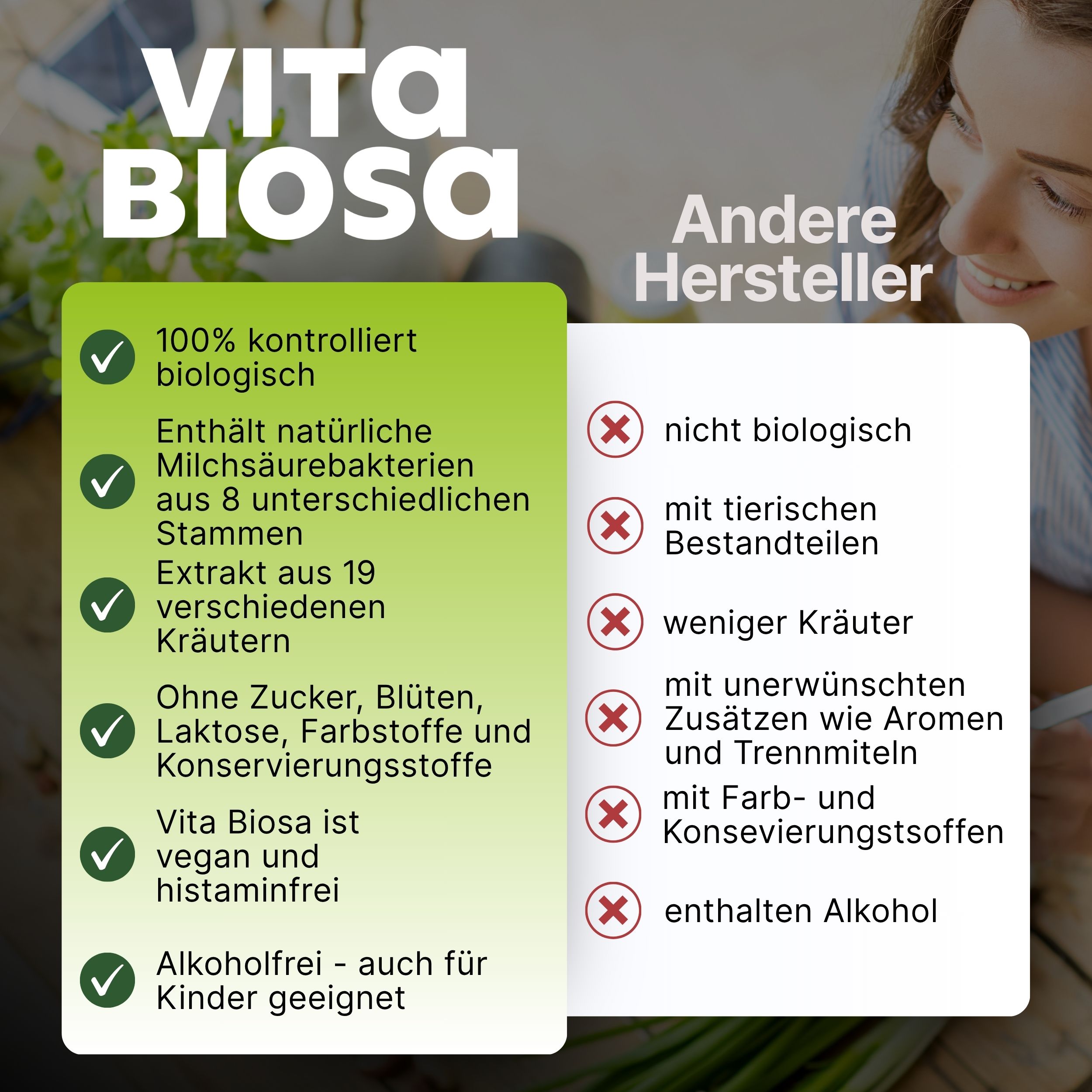 Vita Biosa Original 1L + Vitalstoffwerk MED 400g – Vorteilsset Vita Biosa Original 1L + Vitalstoffwerk MED 400g – Vorteilsset