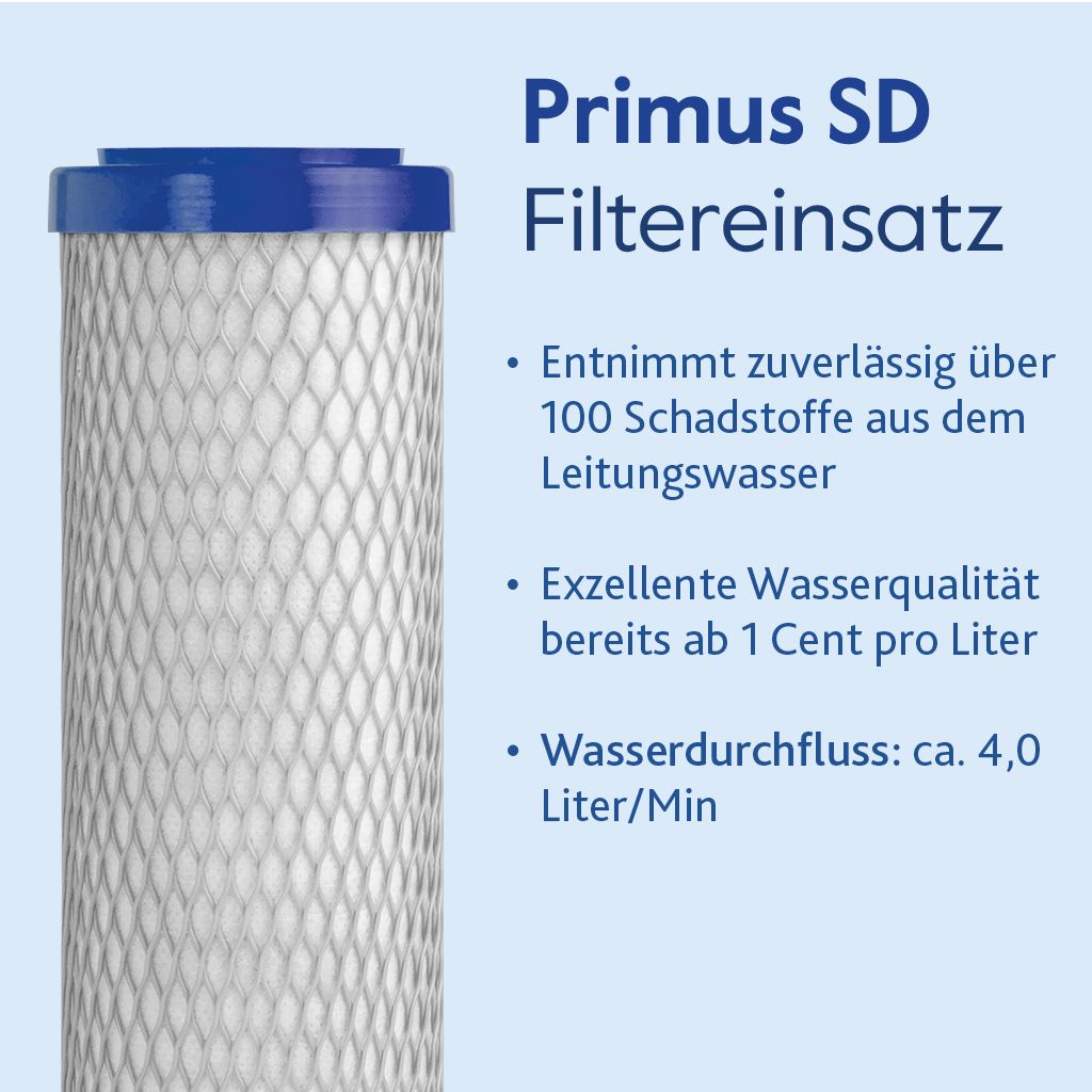Filterleistung