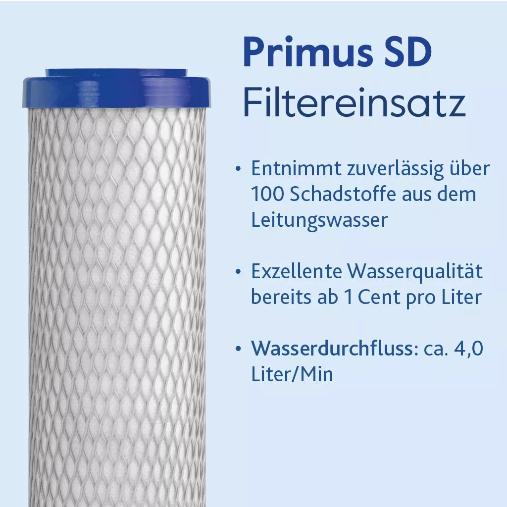 Filterleistung