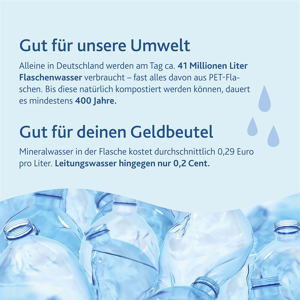 Auftischfilter_kaufen_Pro_Alvito_mit_Logo_Umwelt