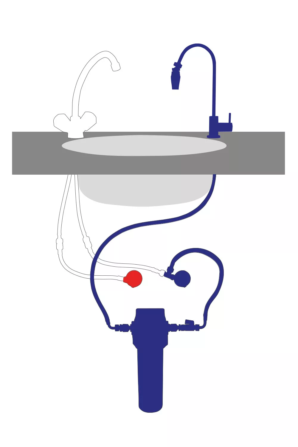 Alvito Einbau-Wasserfilter Modul Safe Spülarmatur, Küche, Waschbecken, Einhebelmischer, Unterputzspülkomponenten