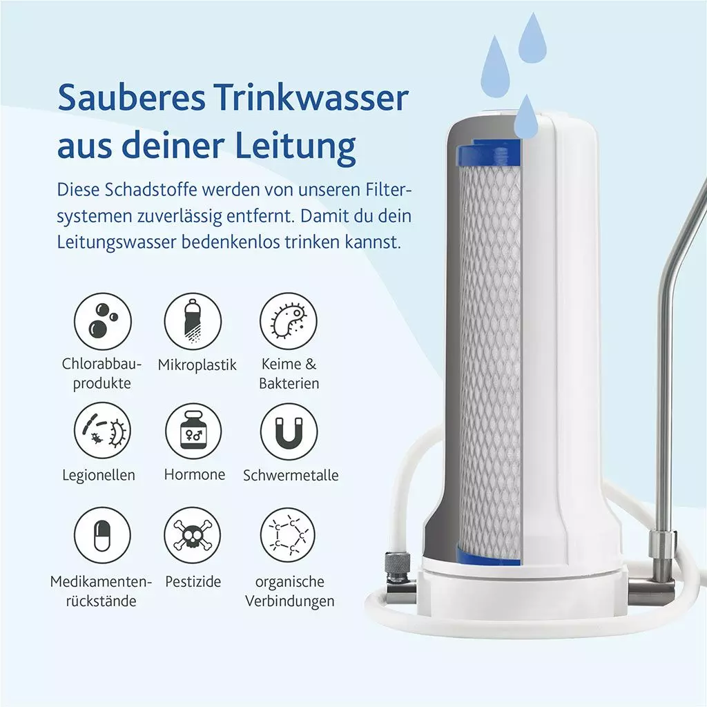 Auftischfilter_kaufen_Basic_Lebensblume_Alvito_Filterleistung