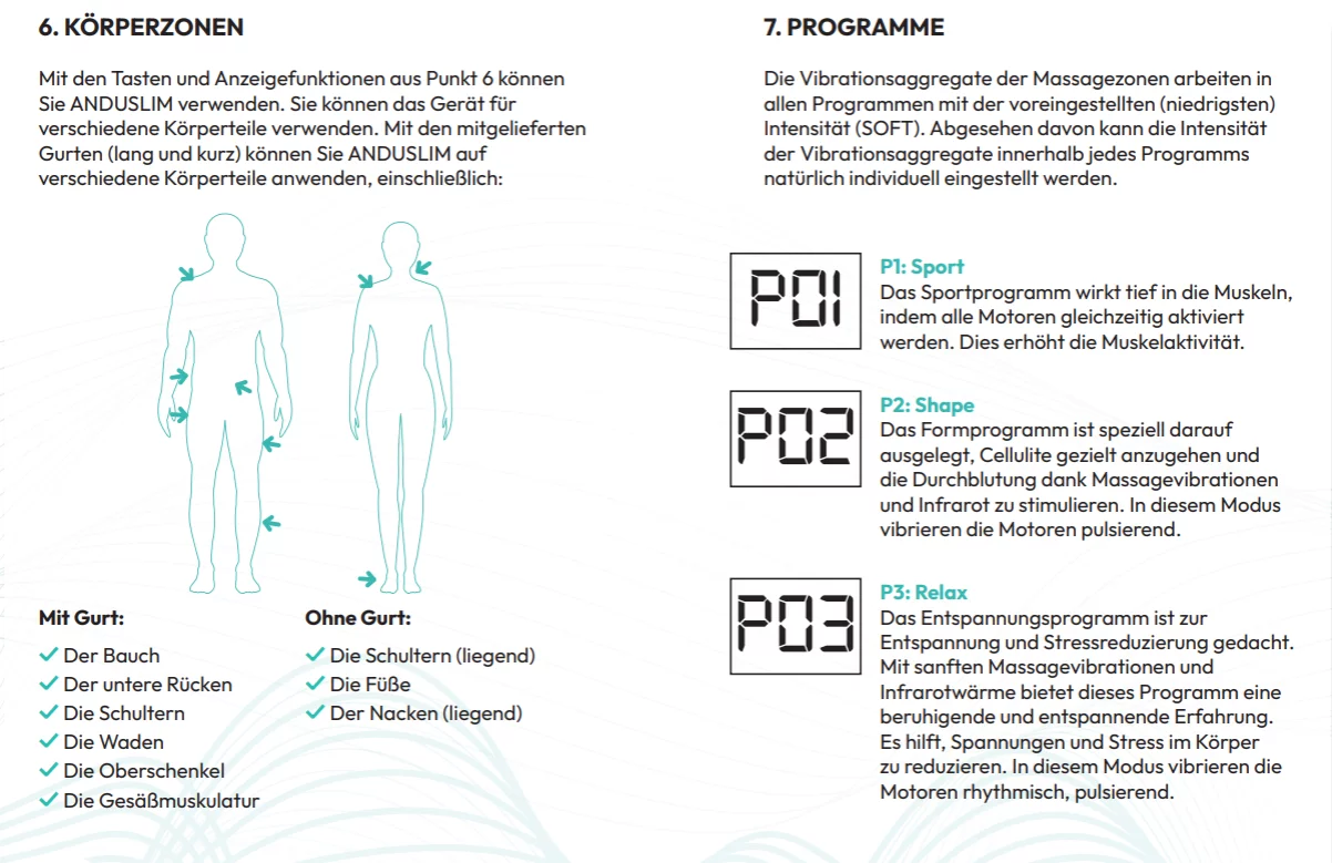 Anduslim_Andullation_Schmerztherapie_Bauchgurt_Massage_Programme, Körperzonen, Massagegerät, P01 Sport, P02 Shape, P03 Relax