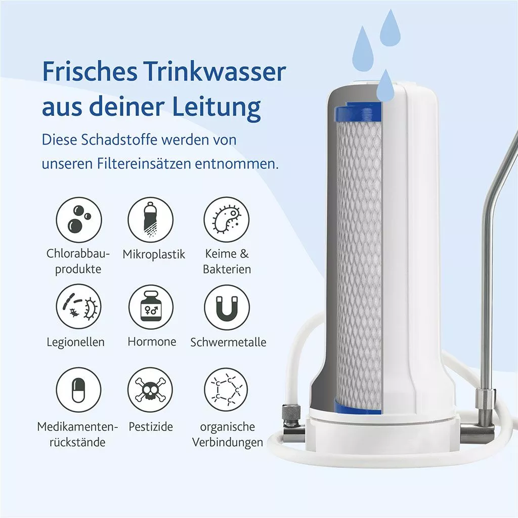 Filtersysteme_Sets_Trinkflasche