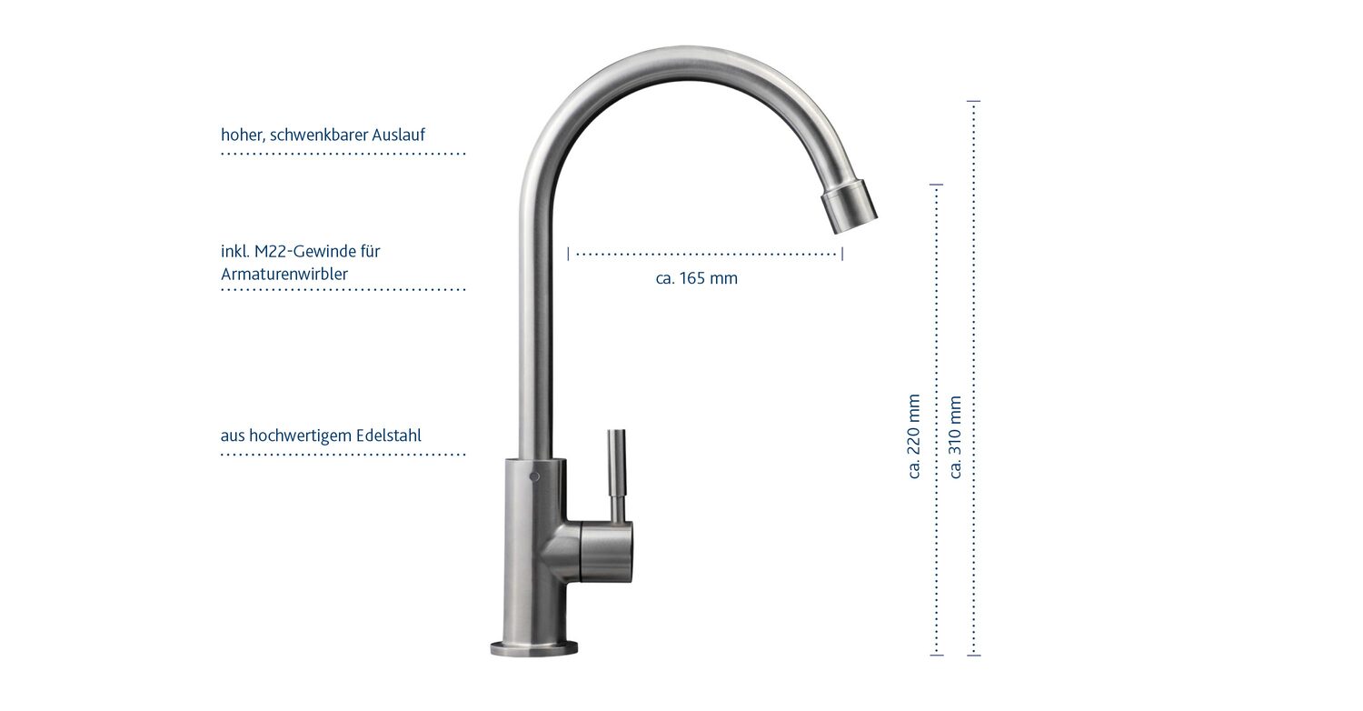 Alvito_Armaturen_bessers_Wasser_Alba_hero
