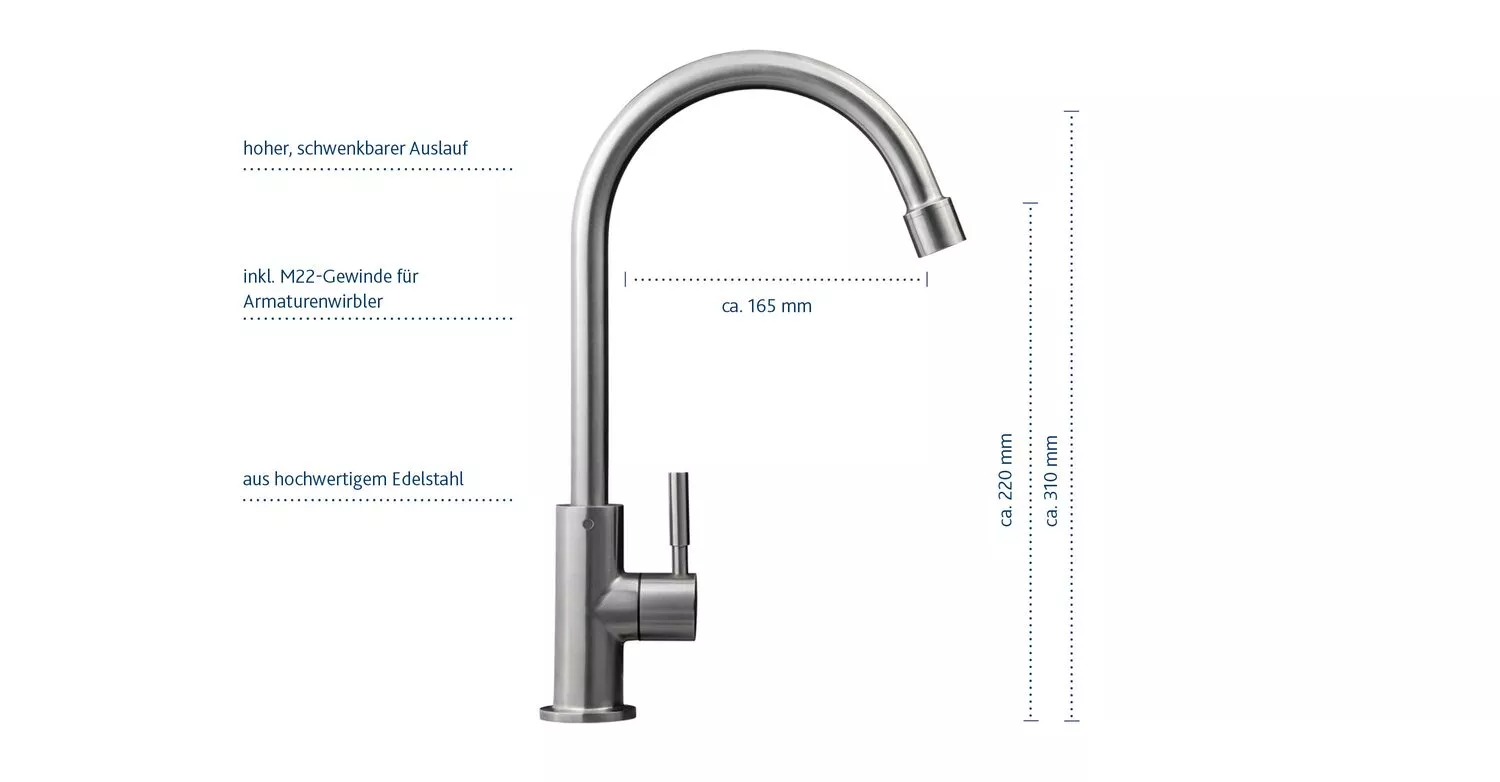 Alvito_Armaturen_bessers_Wasser_Alba_hero