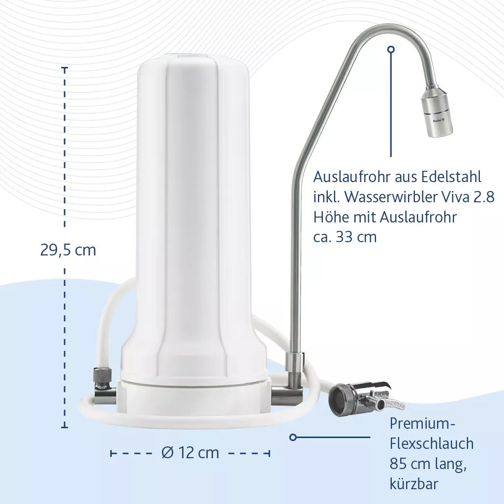Alvito_Wasserfilter-Set_AF_Vital_Wirbler_Technische-Daten